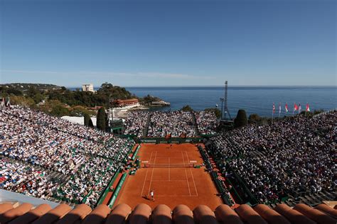 monte carlo rolex masters schedule of play|Monte Carlo Masters winners.